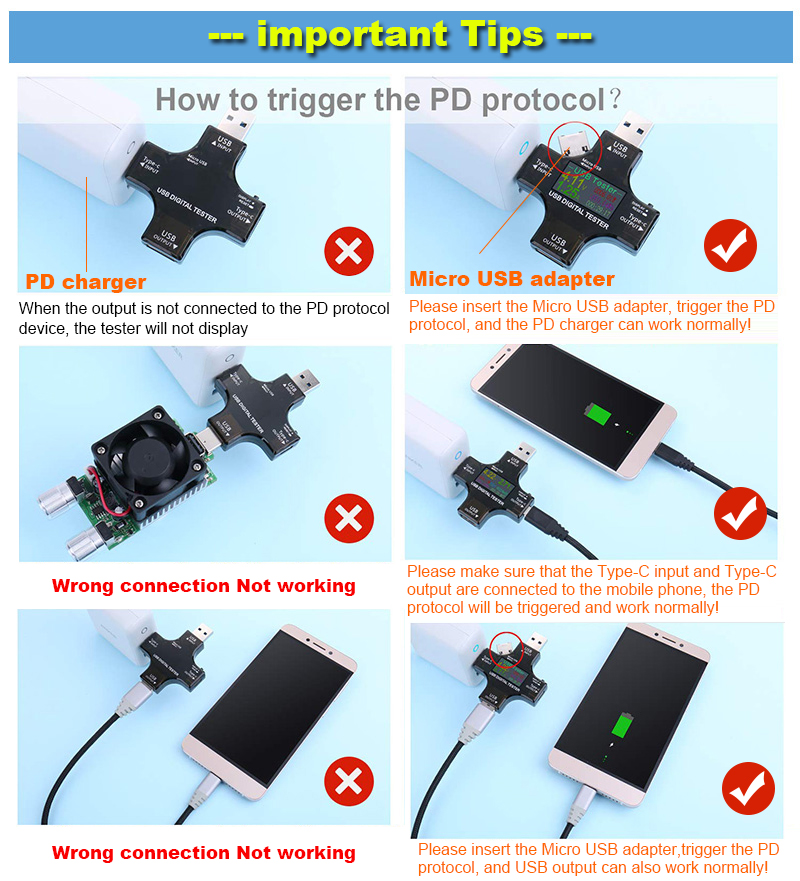 Voltmètre numérique DC Type-C  - Usb Ammeter Tester avis et prix