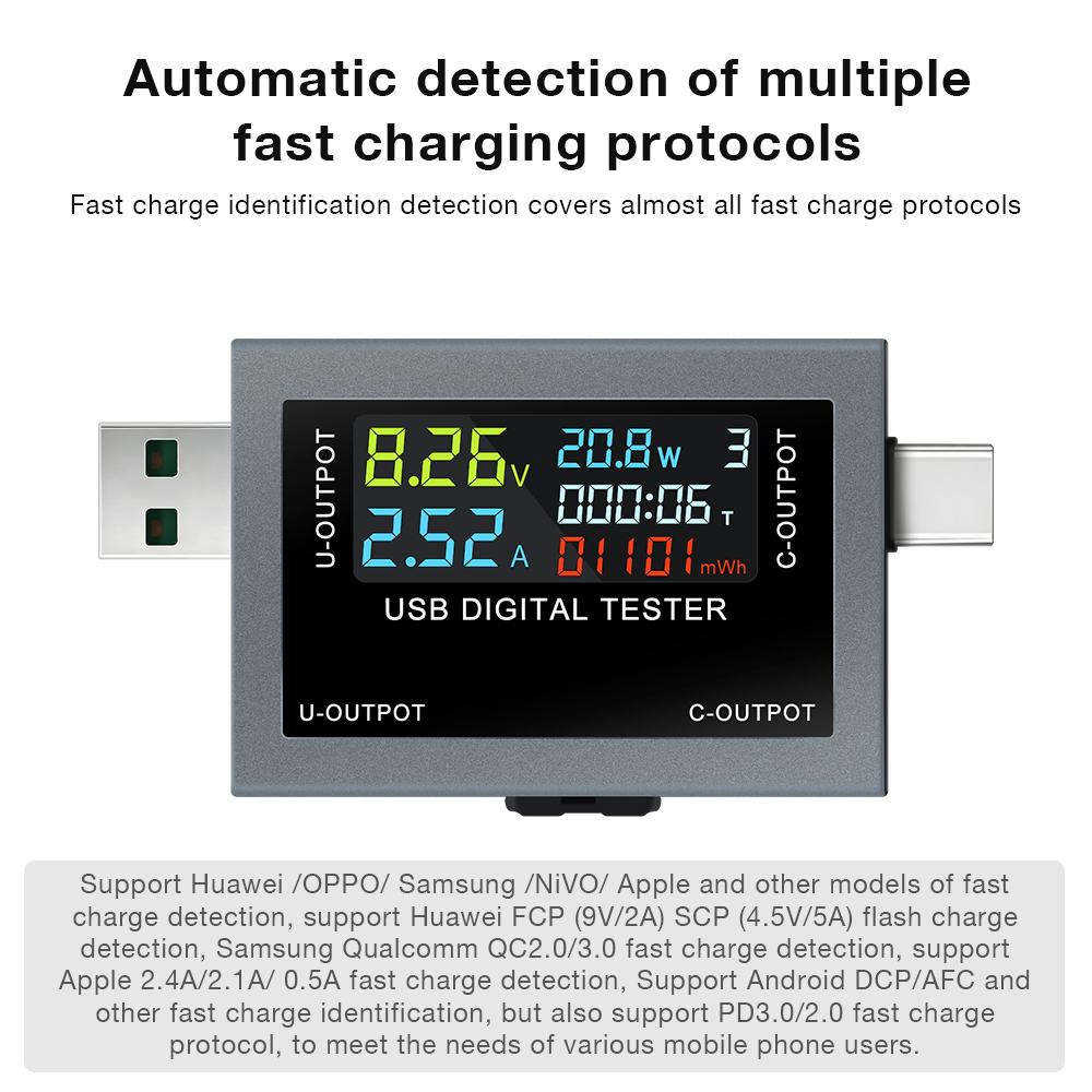 Testeur de charge USB Type-C D - Usb Ammeter Tester avis et prix