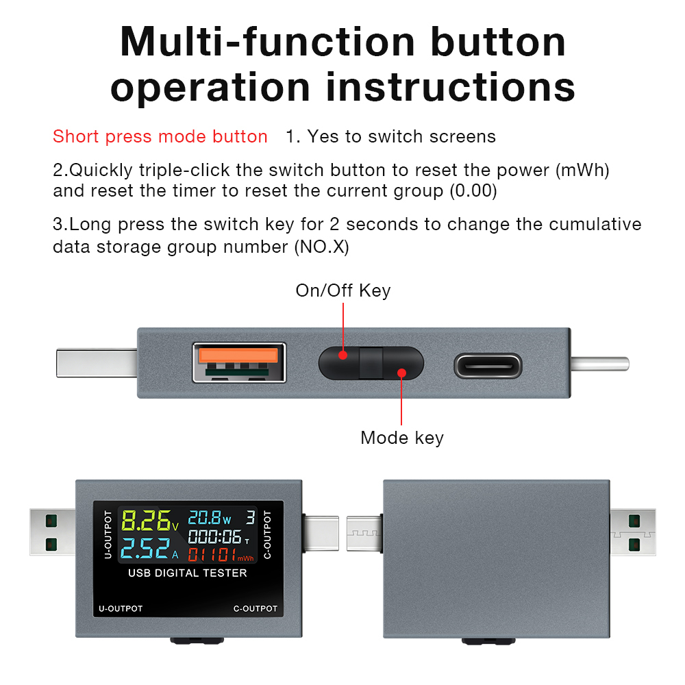 Testeur de charge USB Type-C D - Usb Ammeter Tester avis et prix