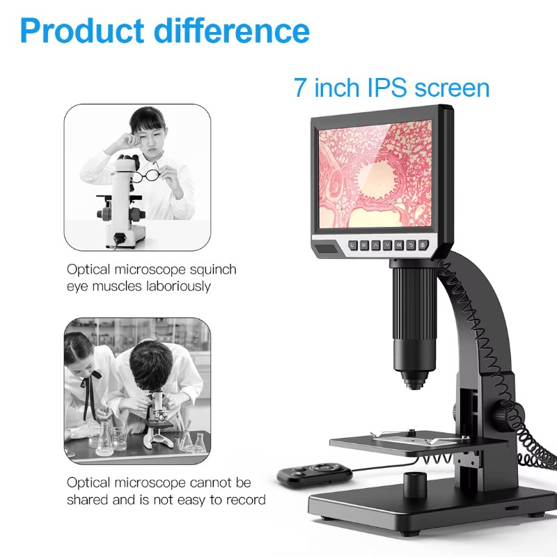 Acheter en ligne caméra grossi - Electronics Repair Videos avis et prix